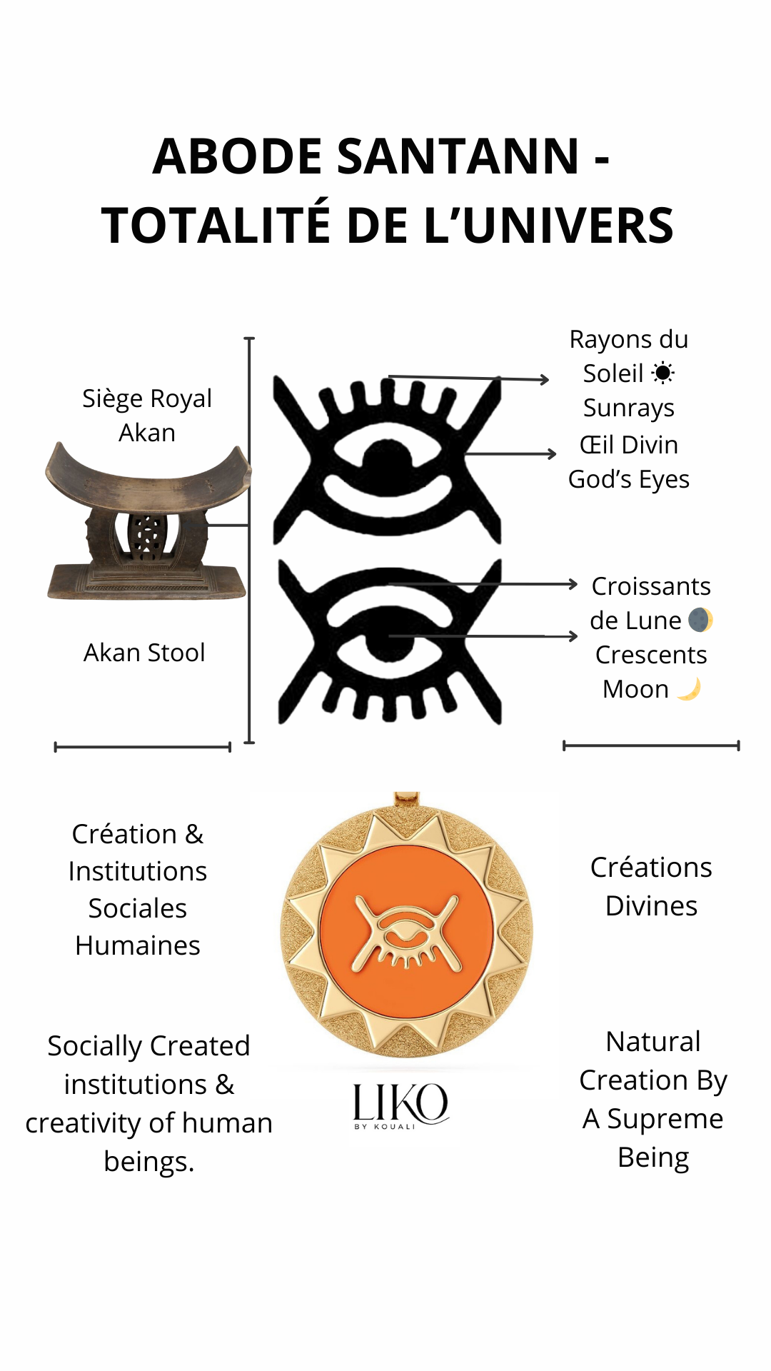 Collier Symboles en Harmonie: Abode Santann - Univers